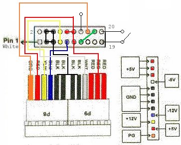 Schematic of supply hookup